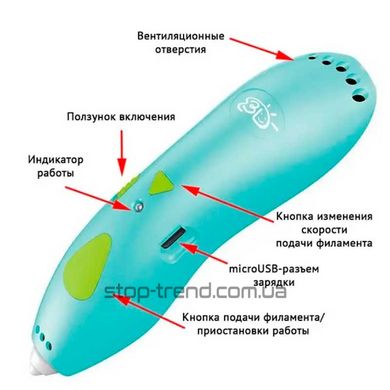 3D ручка акумуляторна PCL K9901 Синя