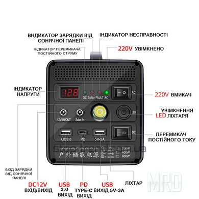 Зарядная станция 12,8V 24Ah 400W 96000 мАч