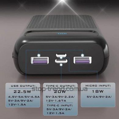 Power Bank LENYES PX298D 20000 mAh портативное зарядное устройство