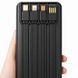 Power Bank Polygold PG-PW650 50000mAh повербанк 22.5W