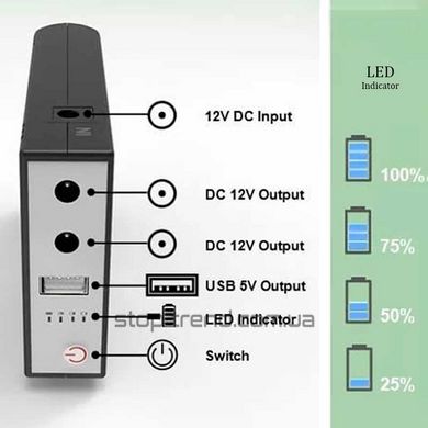 Mini-UPS для роутера 8800 мАг - Безперебійне джерело живлення